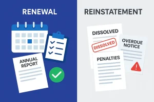 Business renewal vs reinstatement comparison showing proactive annual reports versus dissolved business penalties and administrative dissolution