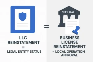 LLC reinstatement vs business license reinstatement comparison showing difference between legal entity status and local operation approval requirements